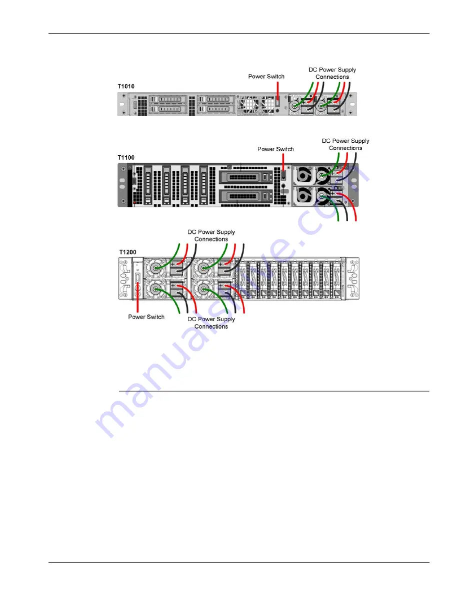 Citrix ByteMobile T1010 Скачать руководство пользователя страница 149