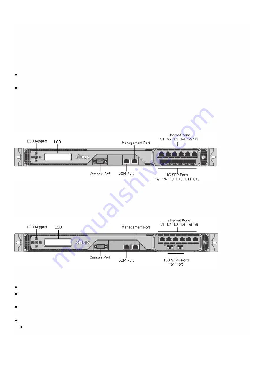 Citrix NetScaler SDX 11500 Скачать руководство пользователя страница 31