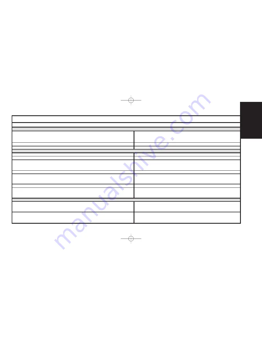 CITROEN 2005 C1 User Manual Download Page 47