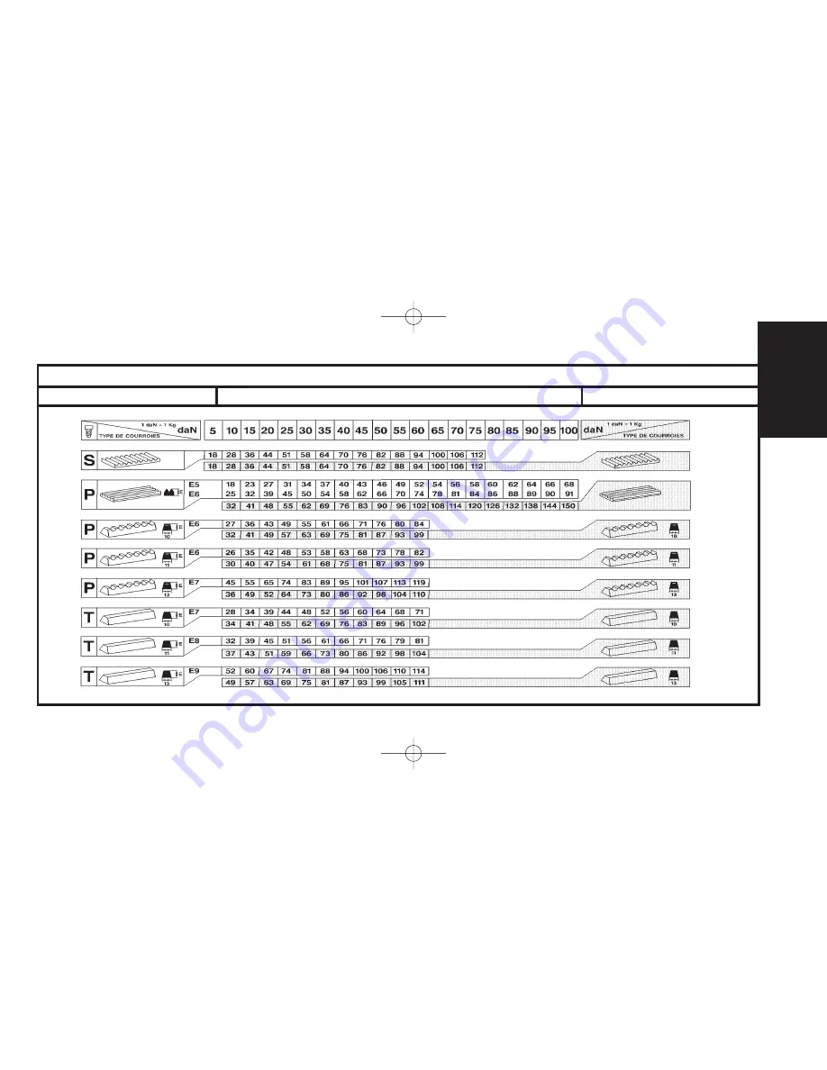 CITROEN 2005 C1 User Manual Download Page 49