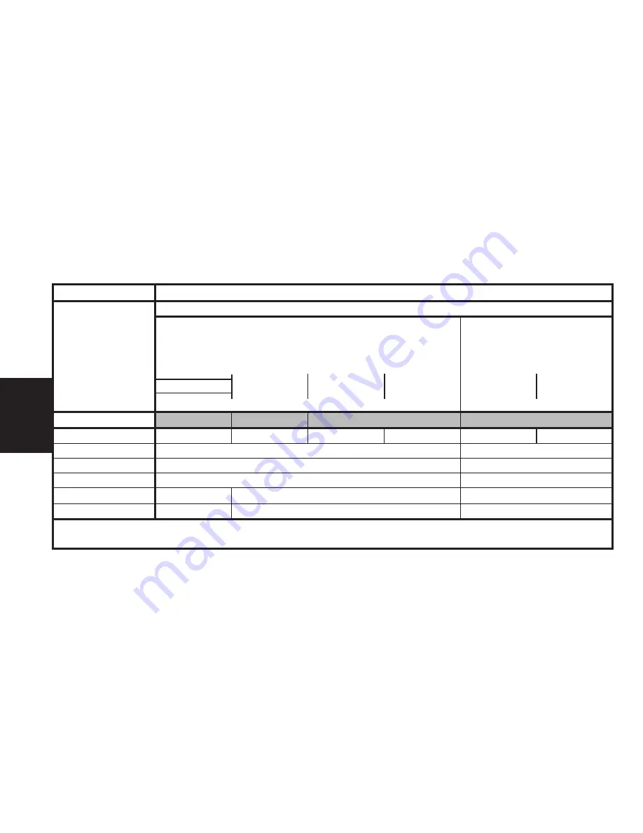 CITROEN Berlingo 2003 Handbook Download Page 12