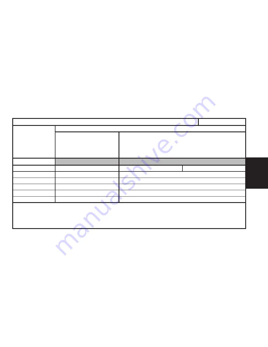 CITROEN Berlingo 2003 Handbook Download Page 25