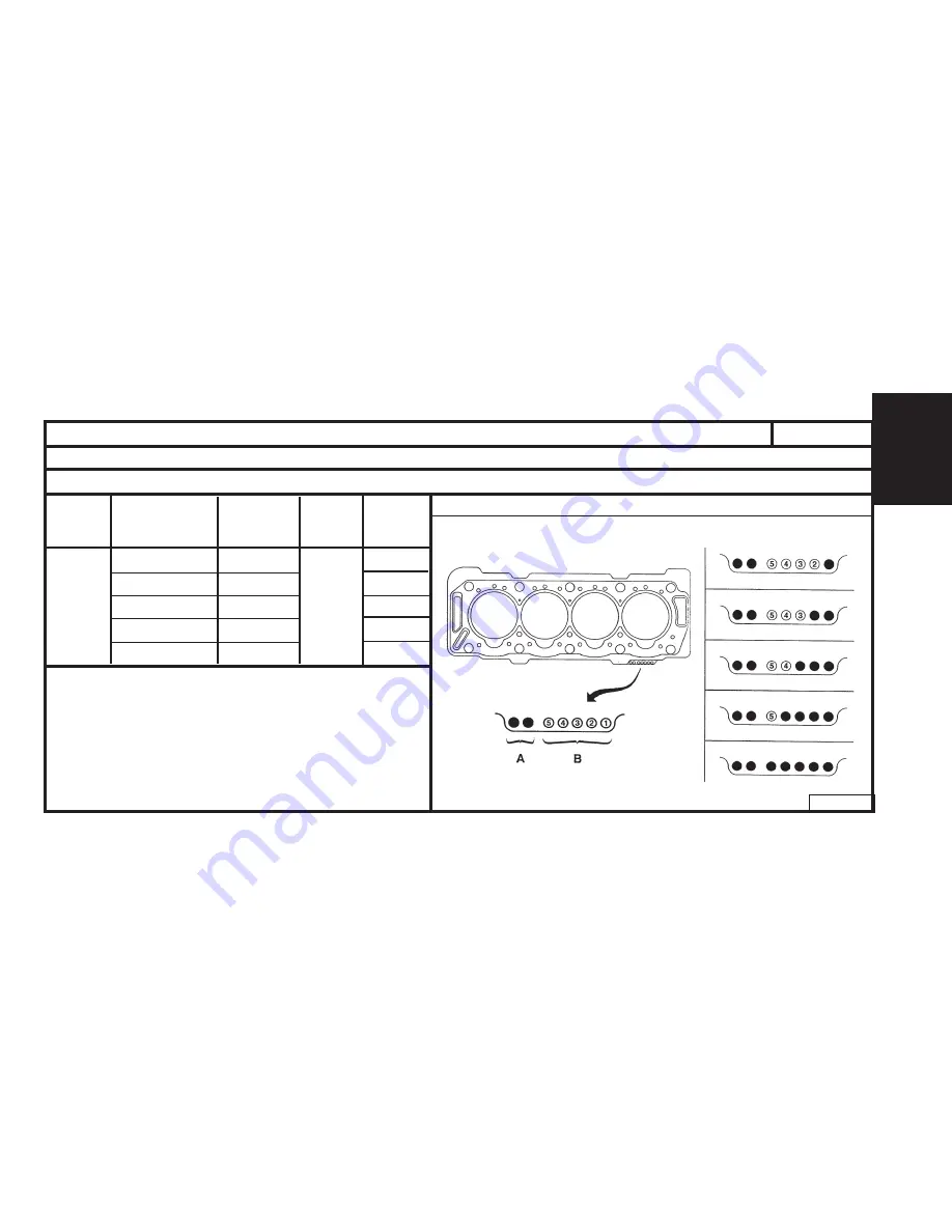 CITROEN Berlingo 2003 Handbook Download Page 97