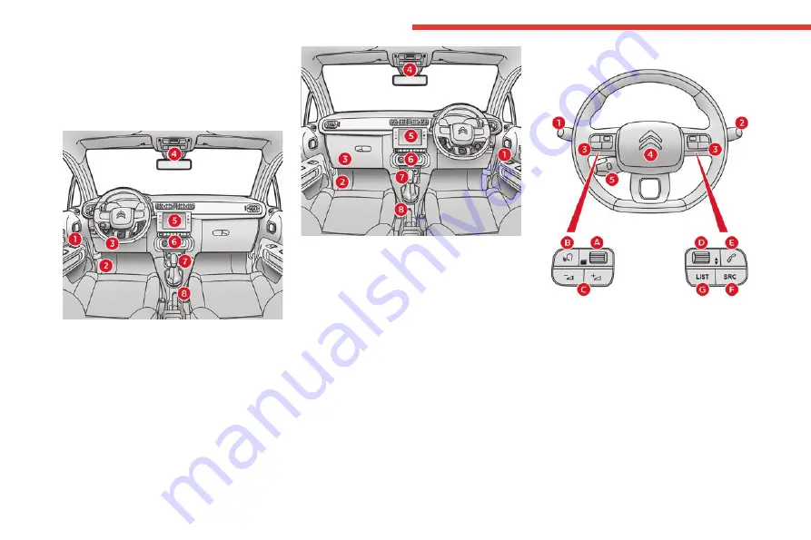 CITROEN C 3 2020 Handbook Download Page 6