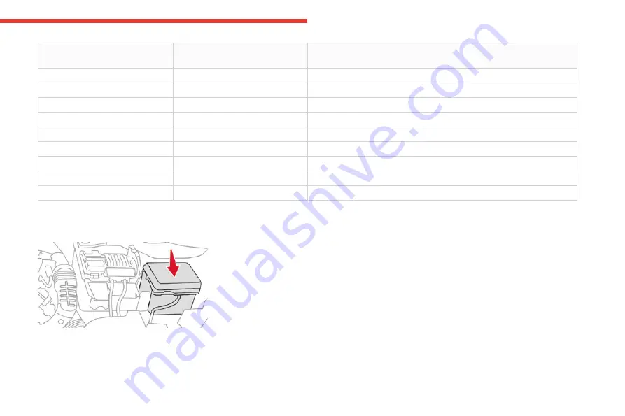 CITROEN C 3 2020 Handbook Download Page 129