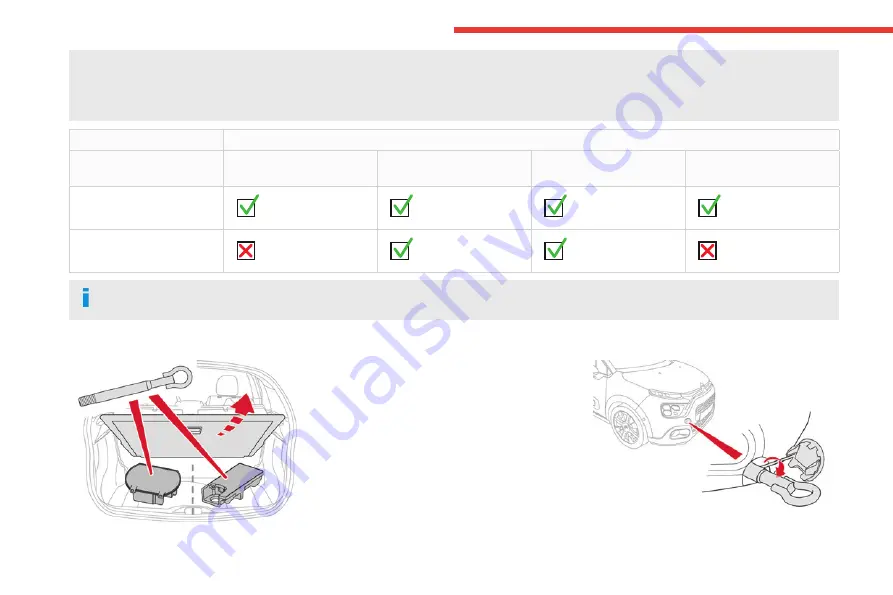 CITROEN C 3 2020 Handbook Download Page 134