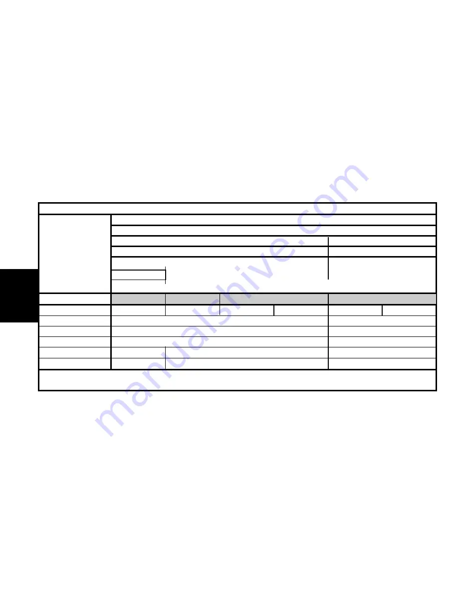 CITROEN C3 2002 User Manual Download Page 6