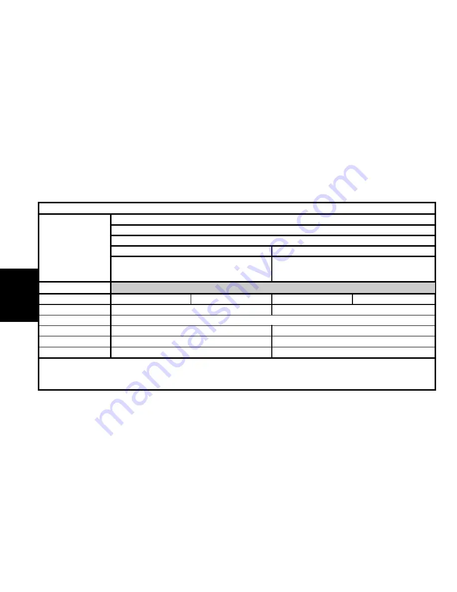 CITROEN C3 2002 User Manual Download Page 8