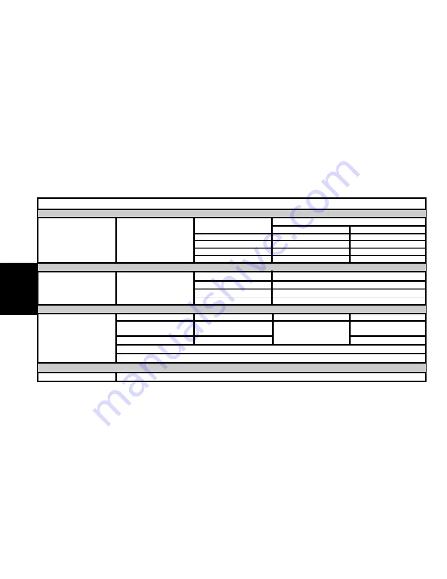 CITROEN C3 2002 User Manual Download Page 36