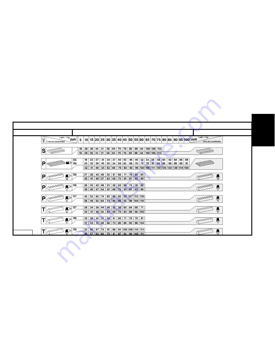 CITROEN C3 2002 User Manual Download Page 53