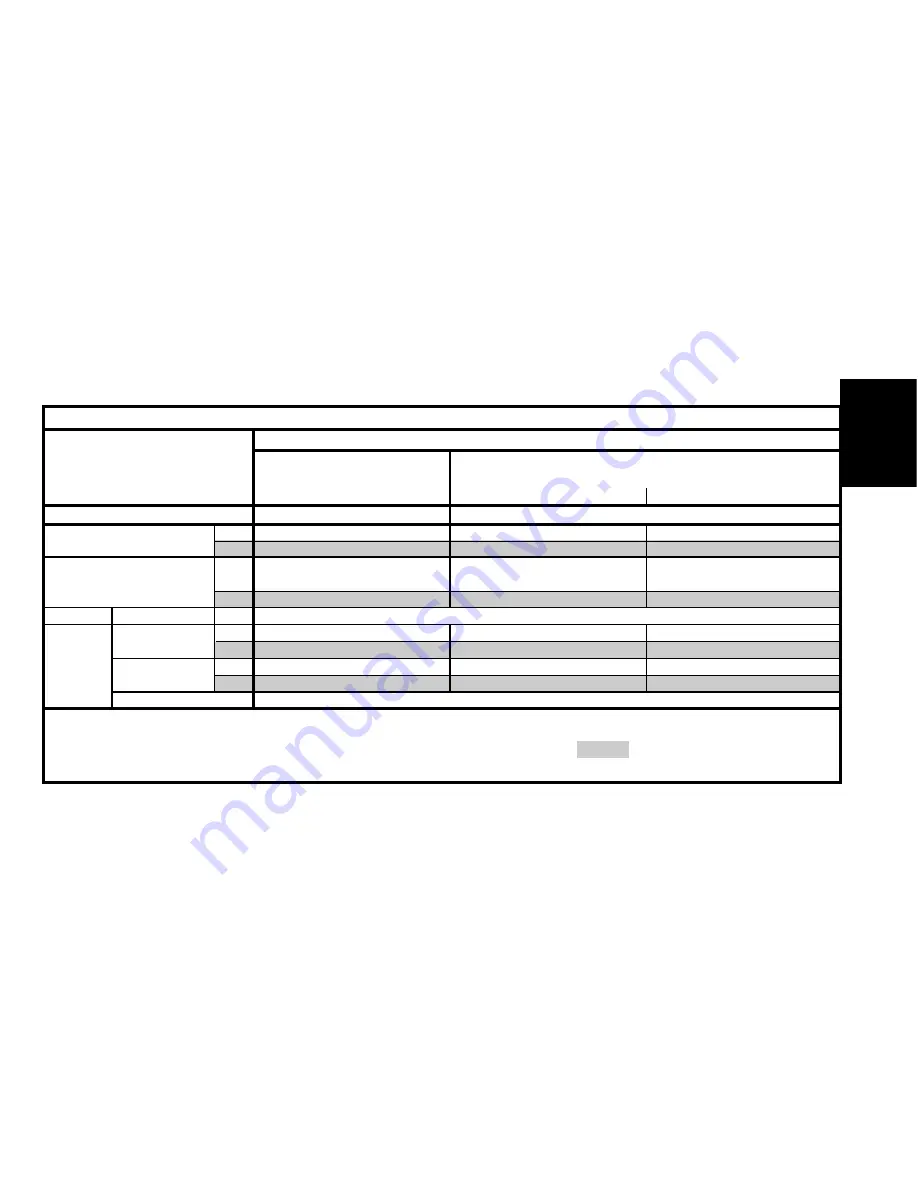 CITROEN C3 2002 User Manual Download Page 179