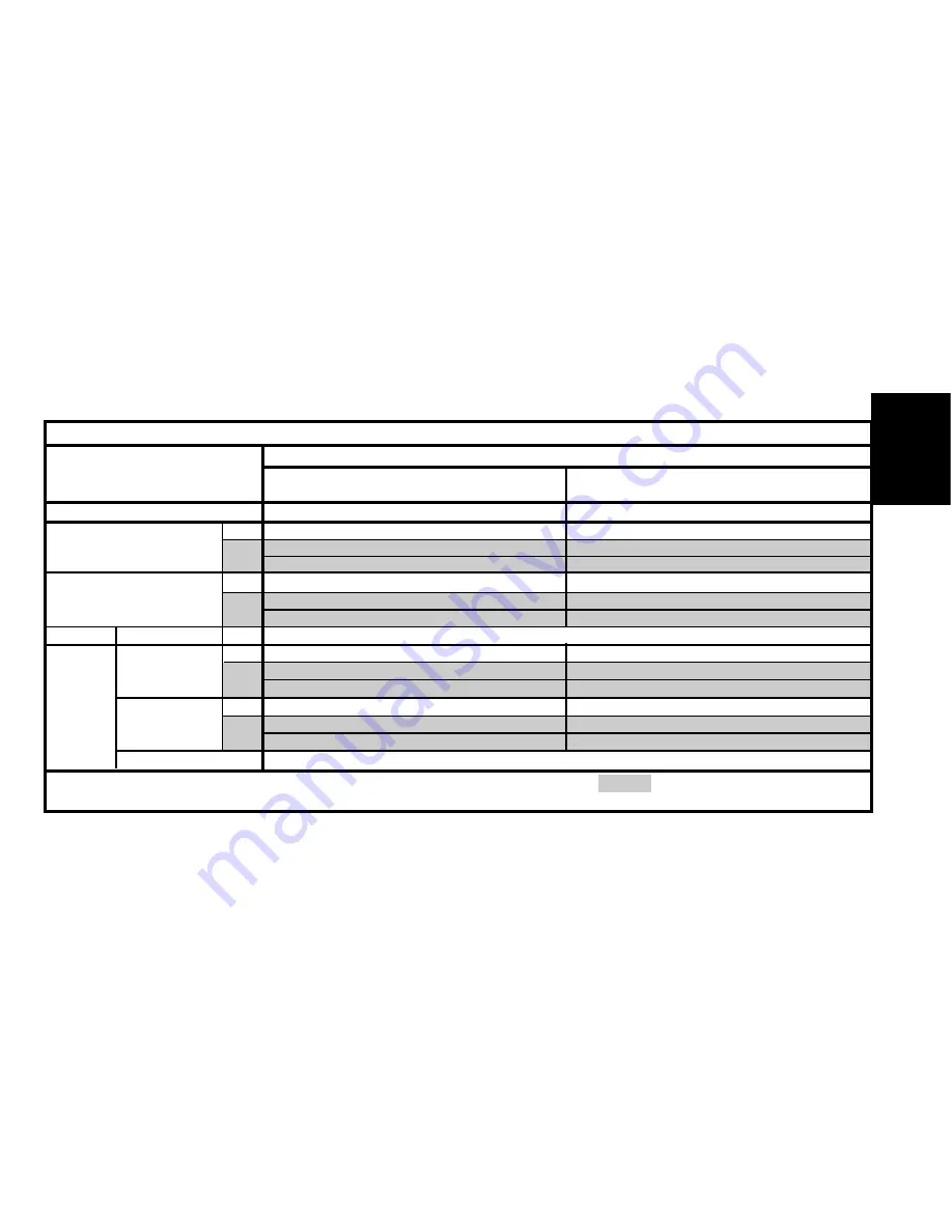 CITROEN C3 2002 User Manual Download Page 181