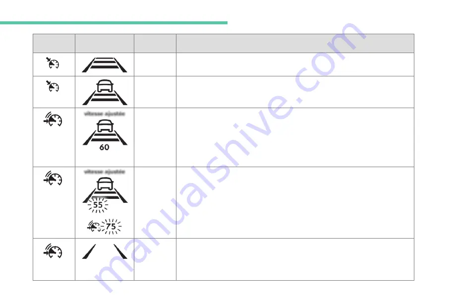 CITROEN C4 SpaceTourer Handbook Download Page 157