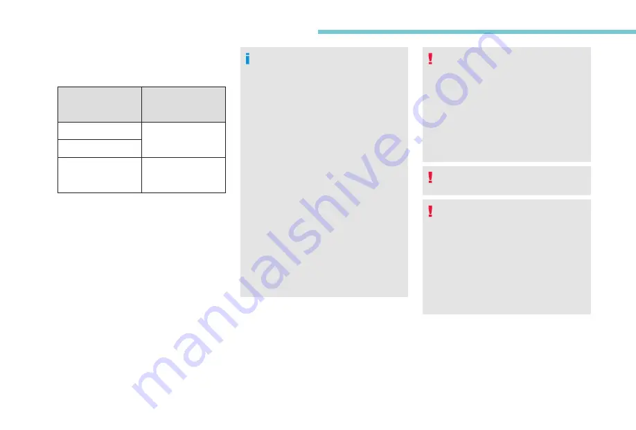 CITROEN C4 SpaceTourer Handbook Download Page 194