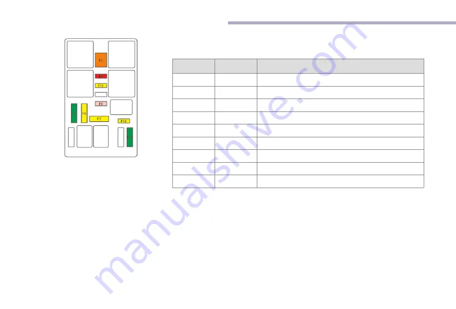 CITROEN C4 SpaceTourer Handbook Download Page 230