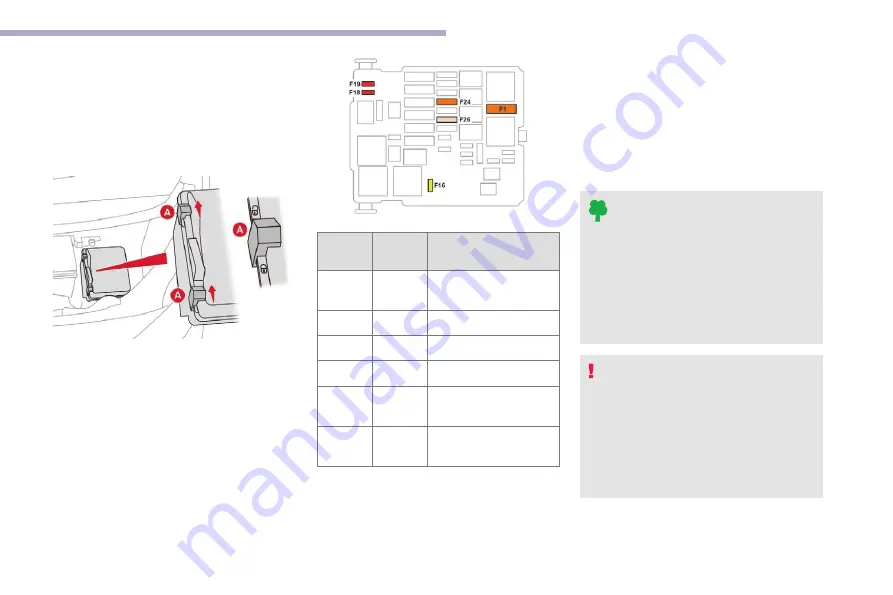 CITROEN C5 TOURER Handbook Download Page 217