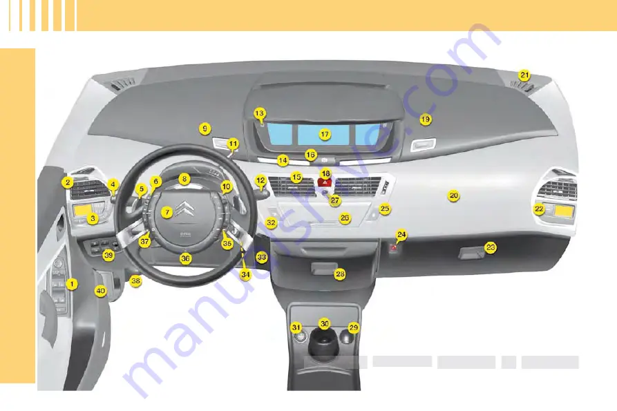 CITROEN GRAND C4 PICASSO 2009-2010 Скачать руководство пользователя страница 10