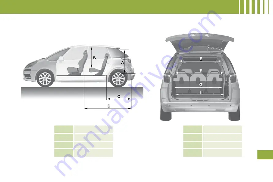 CITROEN GRAND C4 PICASSO 2009-2010 Скачать руководство пользователя страница 225