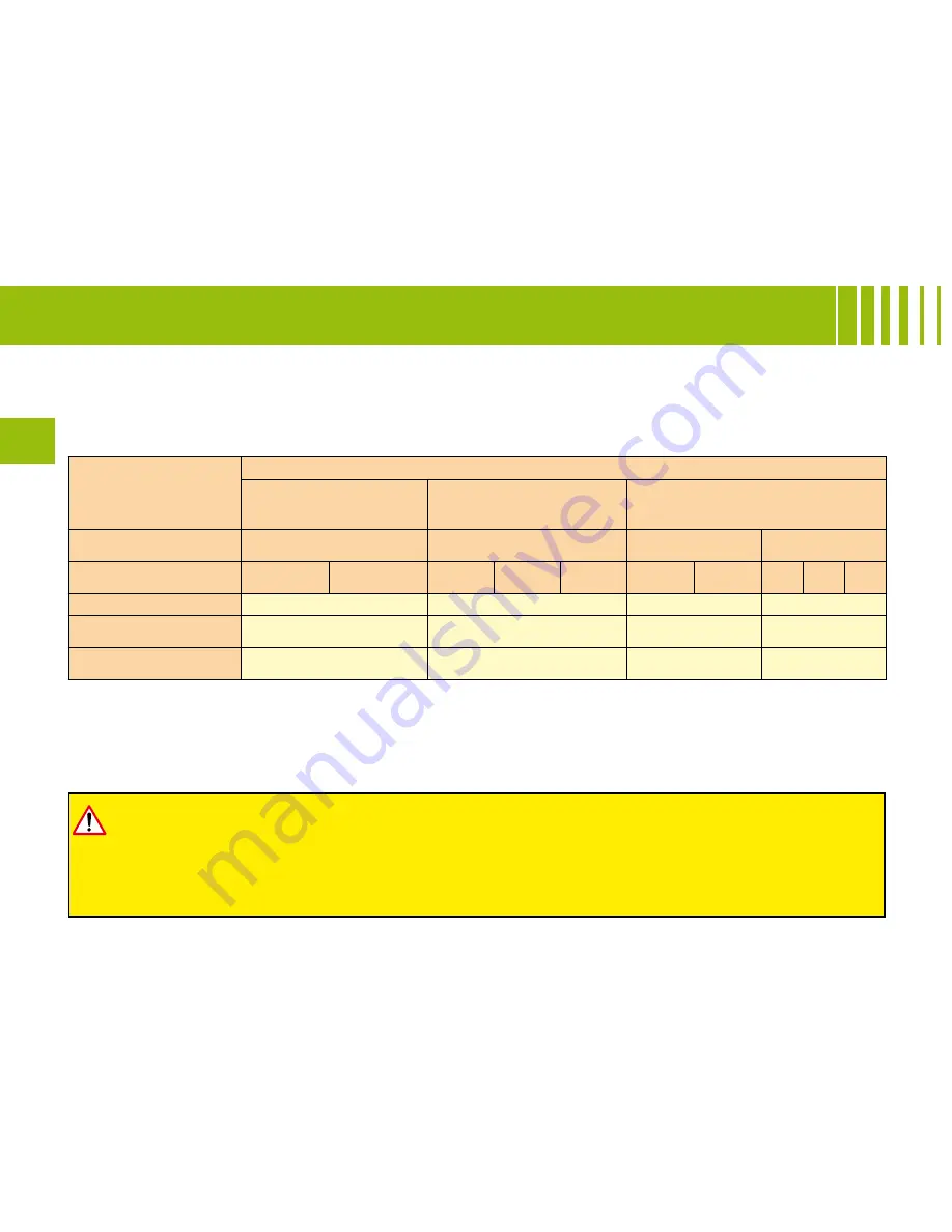 CITROËN 2007 c4 picasso Owner'S Manual Download Page 126