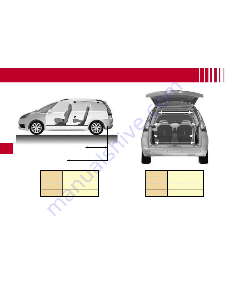 CITROËN 2007 c4 picasso Скачать руководство пользователя страница 200