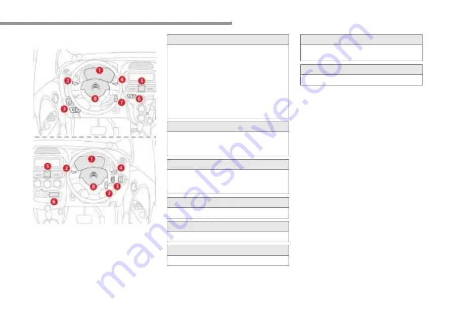 CITROËN C Zero Handbook Download Page 7