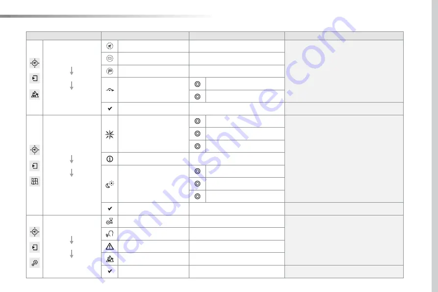 CITROËN C4 CACTUS Handbook Download Page 255