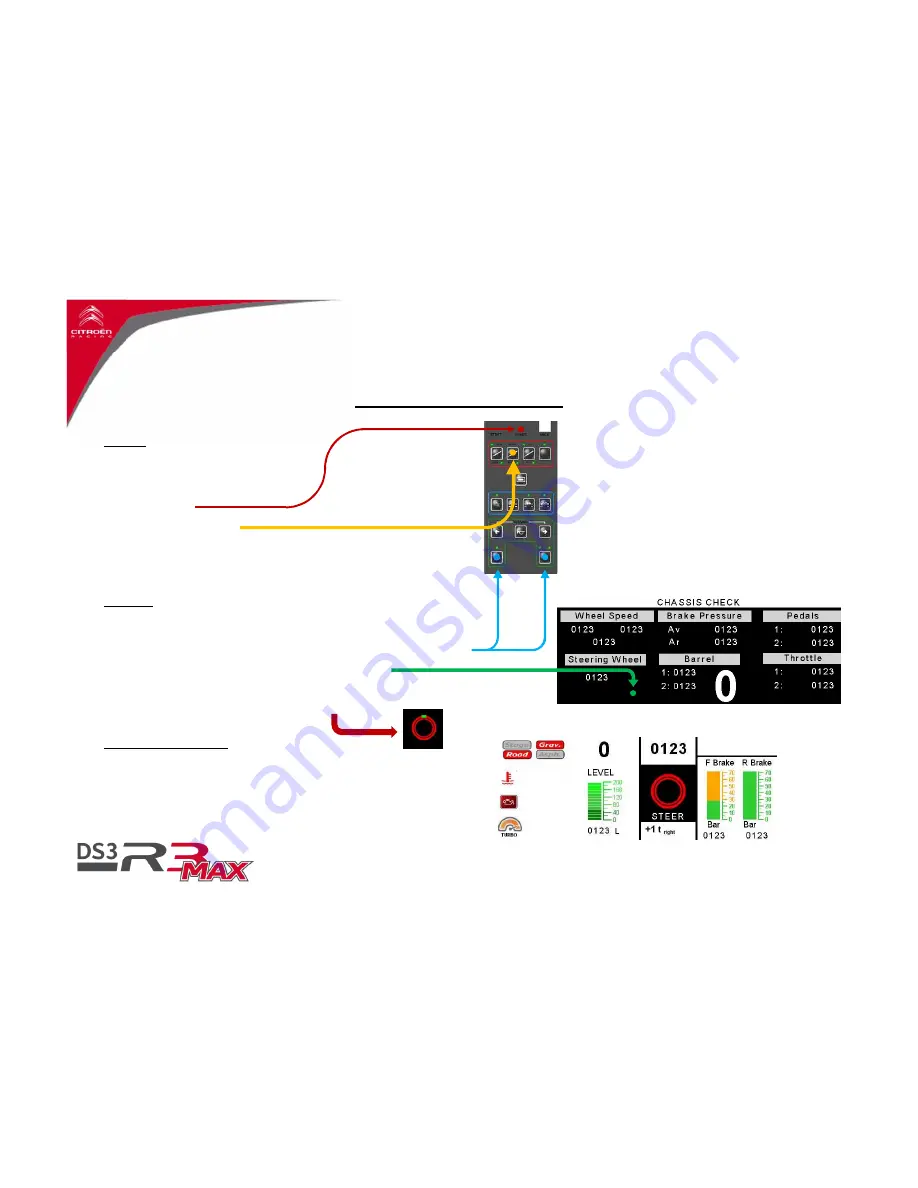 CITROËN DS3 R3 Max System User'S Manual Download Page 19