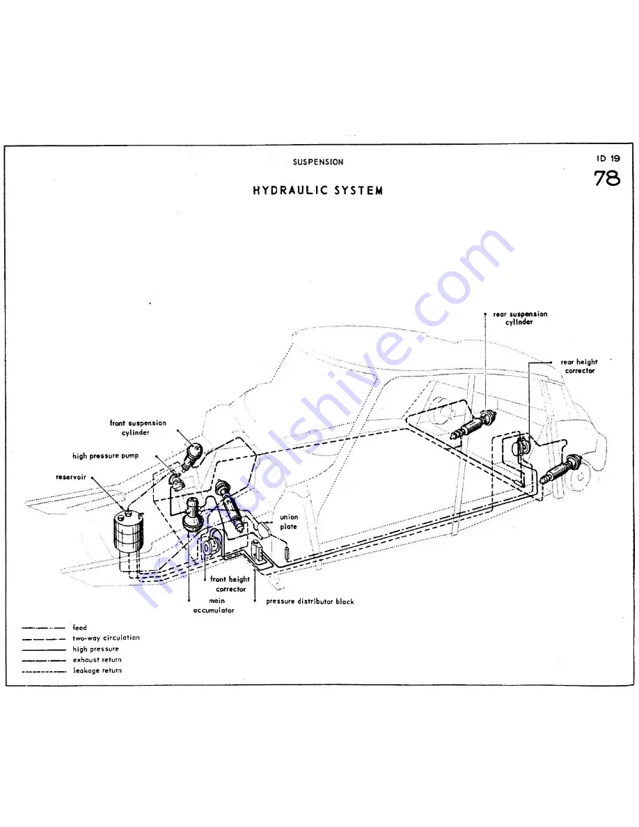 CITROËN ID 19 Скачать руководство пользователя страница 419