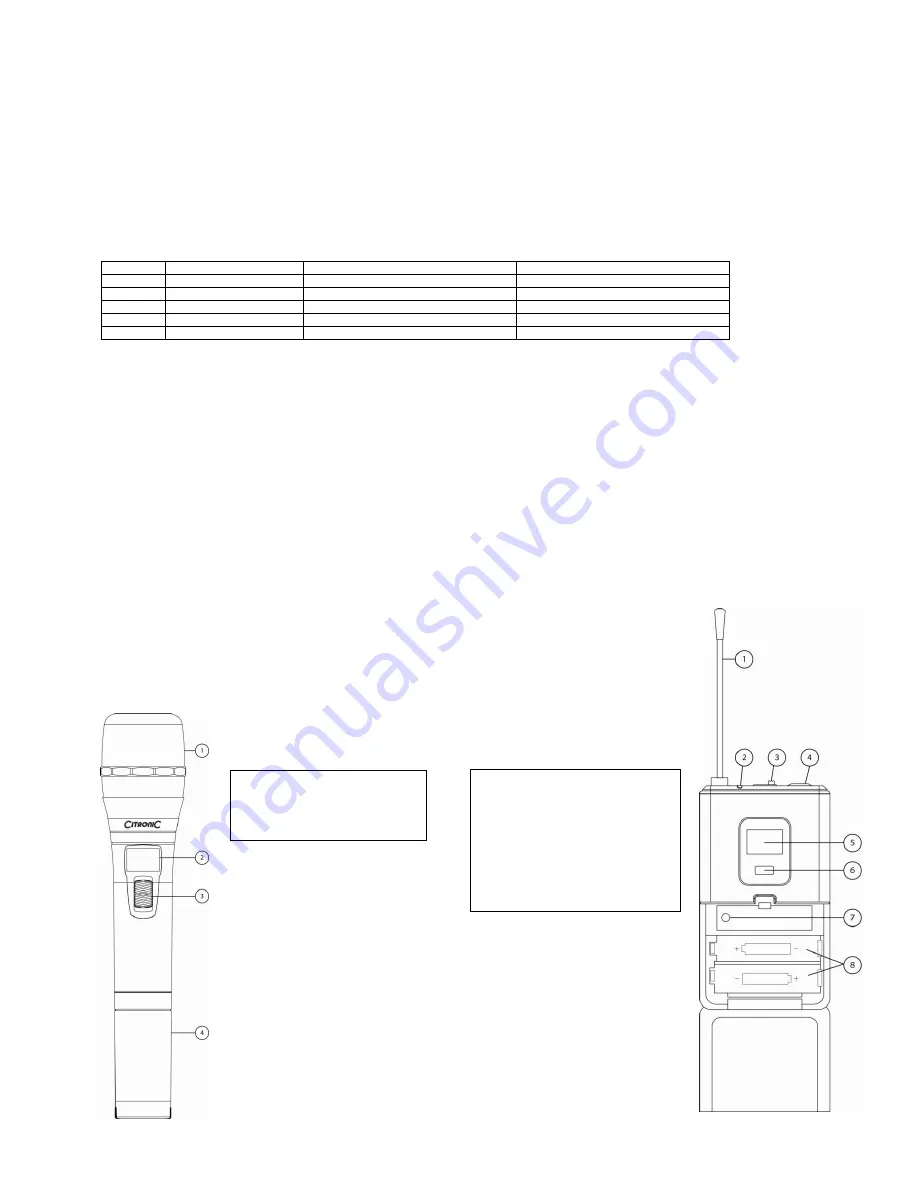 Citronic MU16H User Manual Download Page 2