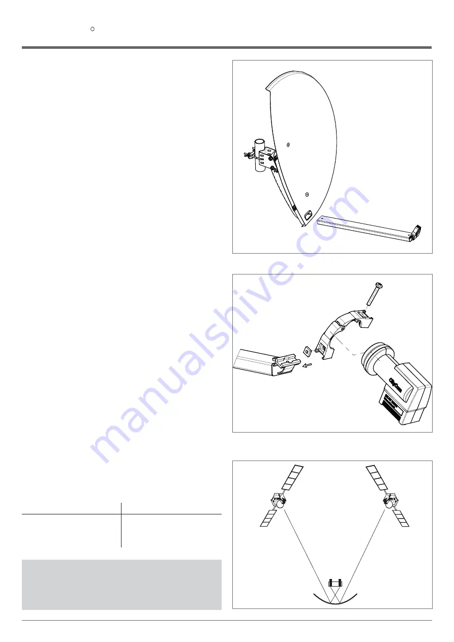 CityCom CCA 600 Series Manual Download Page 4