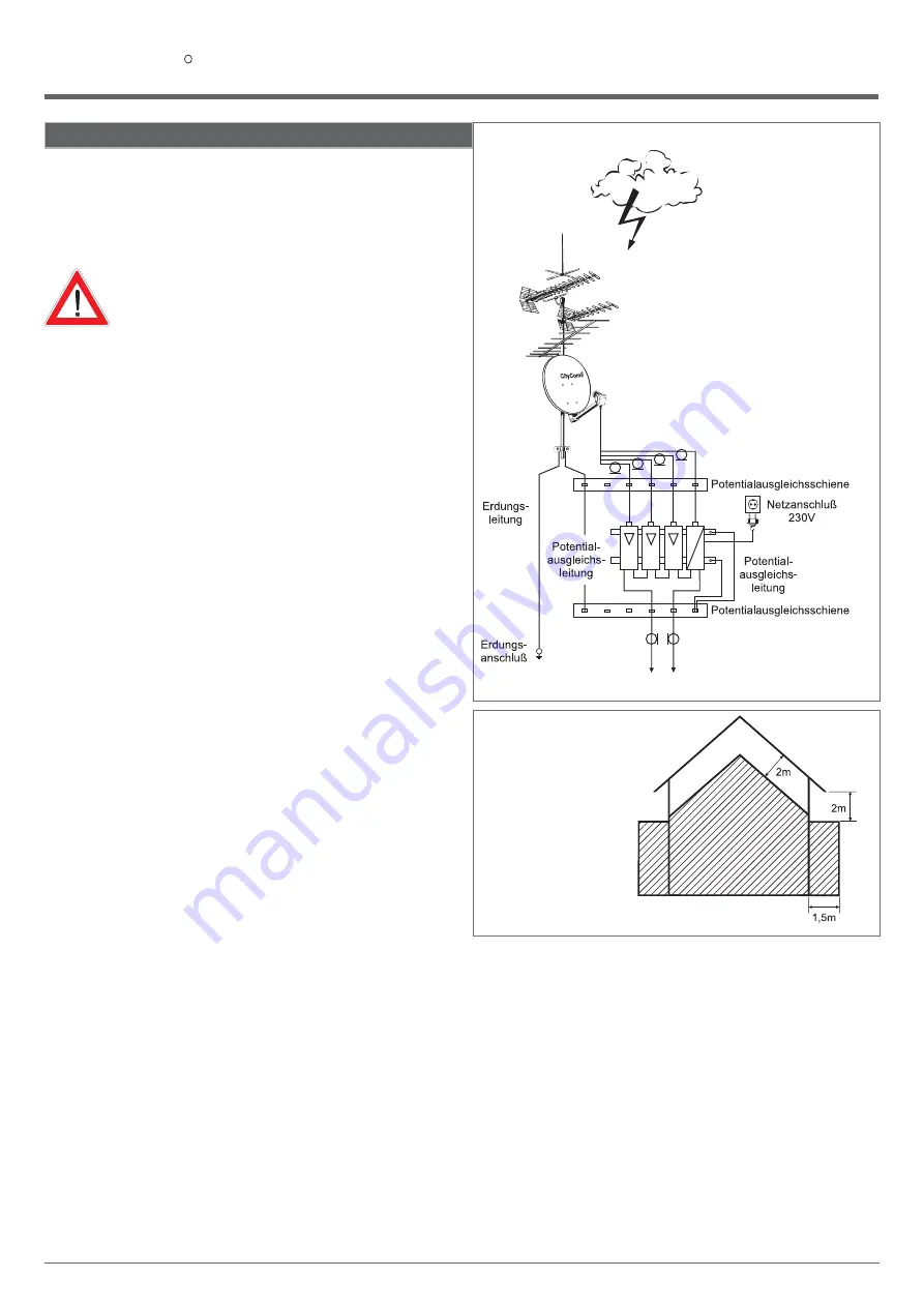 CityCom CCA 600 Series Manual Download Page 7