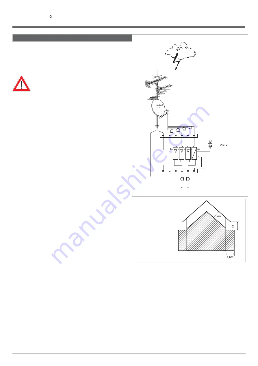 CityCom CCA 600 Series Manual Download Page 17