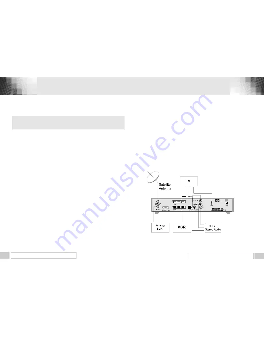 CityCom CCR 526si User Manual Download Page 4