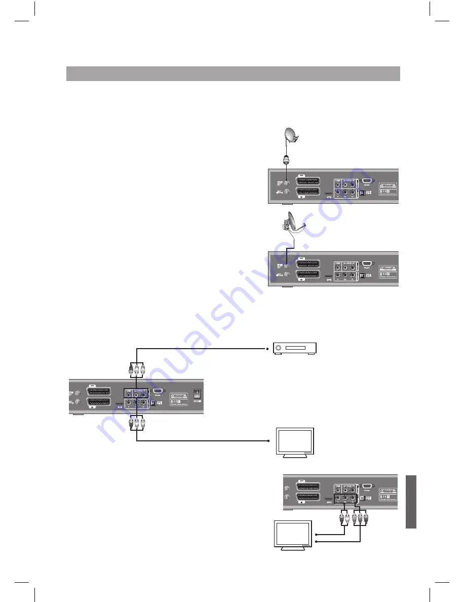 CityCom CCR545 Скачать руководство пользователя страница 9