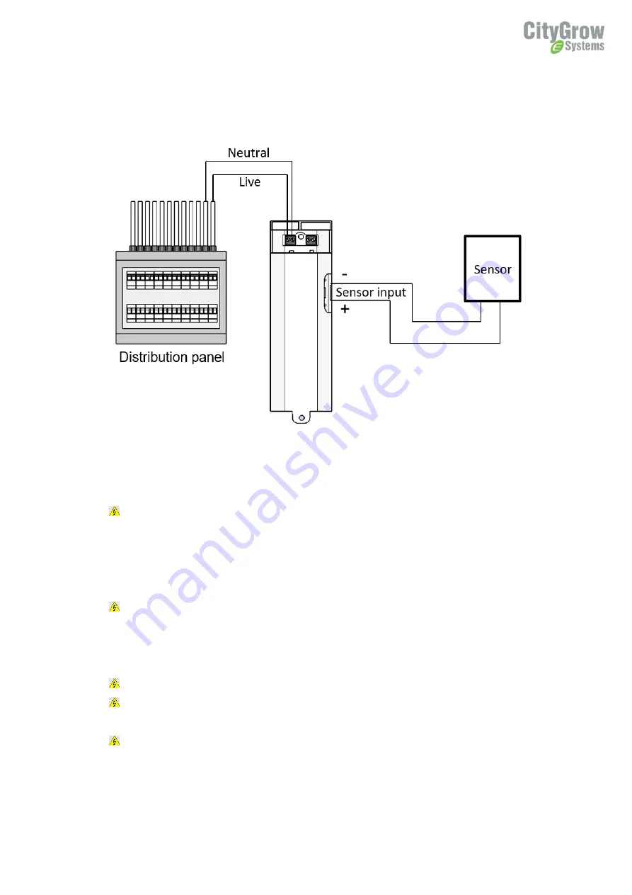 CityGrow Systems CG102IO-MD User Manual Download Page 7