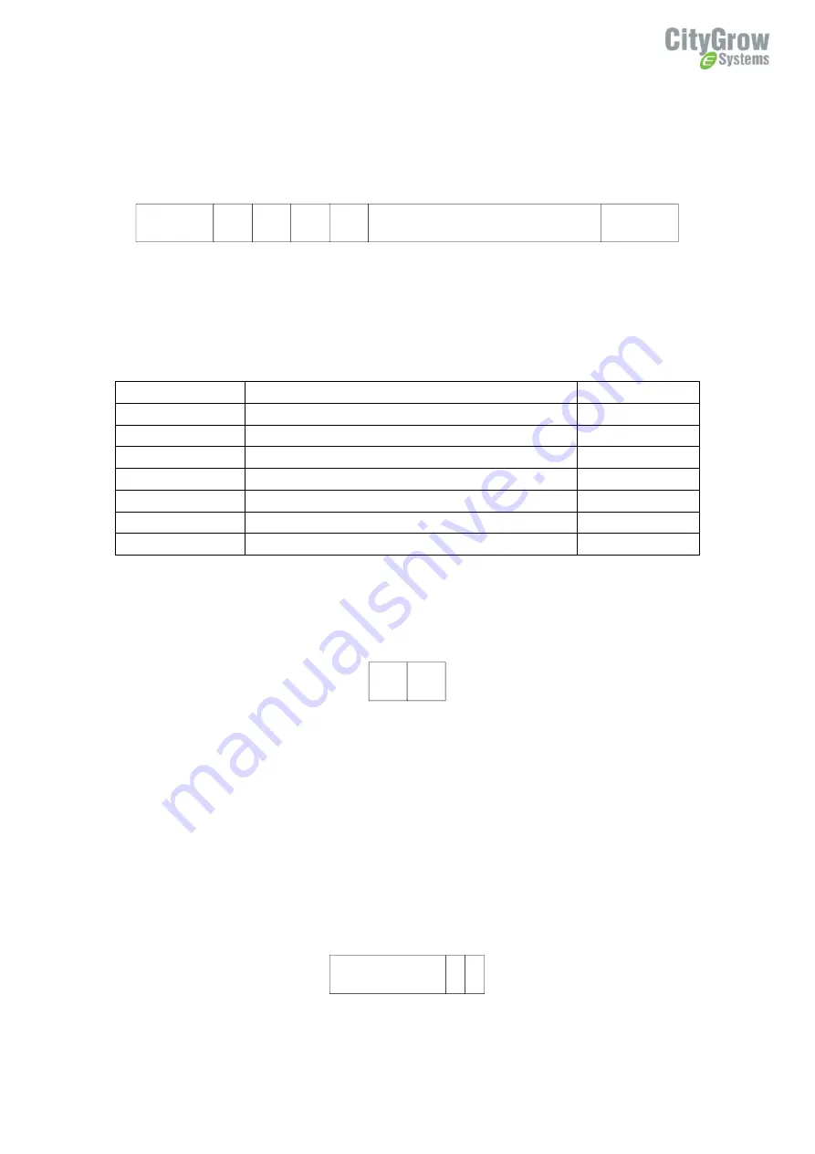 CityGrow CG102RS232 Скачать руководство пользователя страница 8