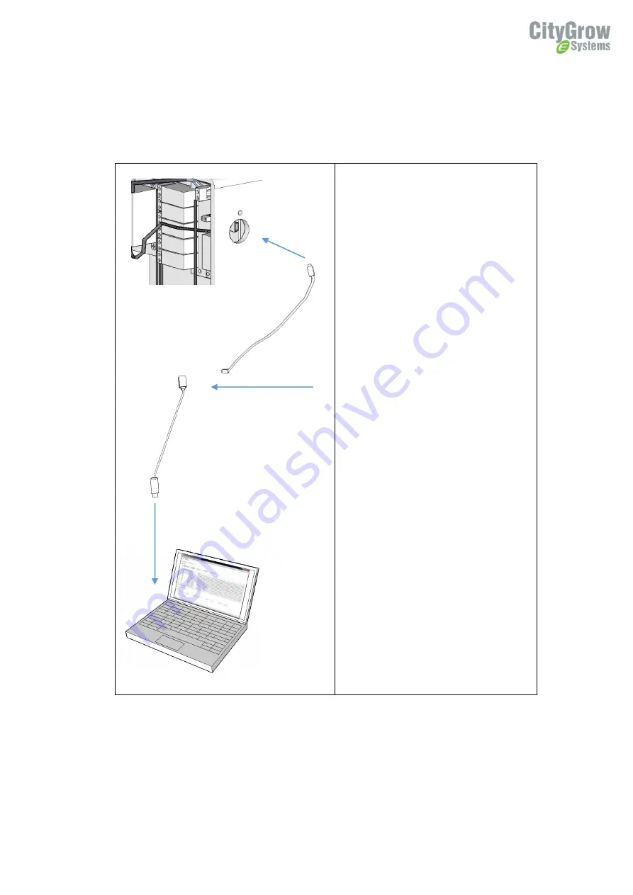 CityGrow CG401S5-FCU User Manual Download Page 15