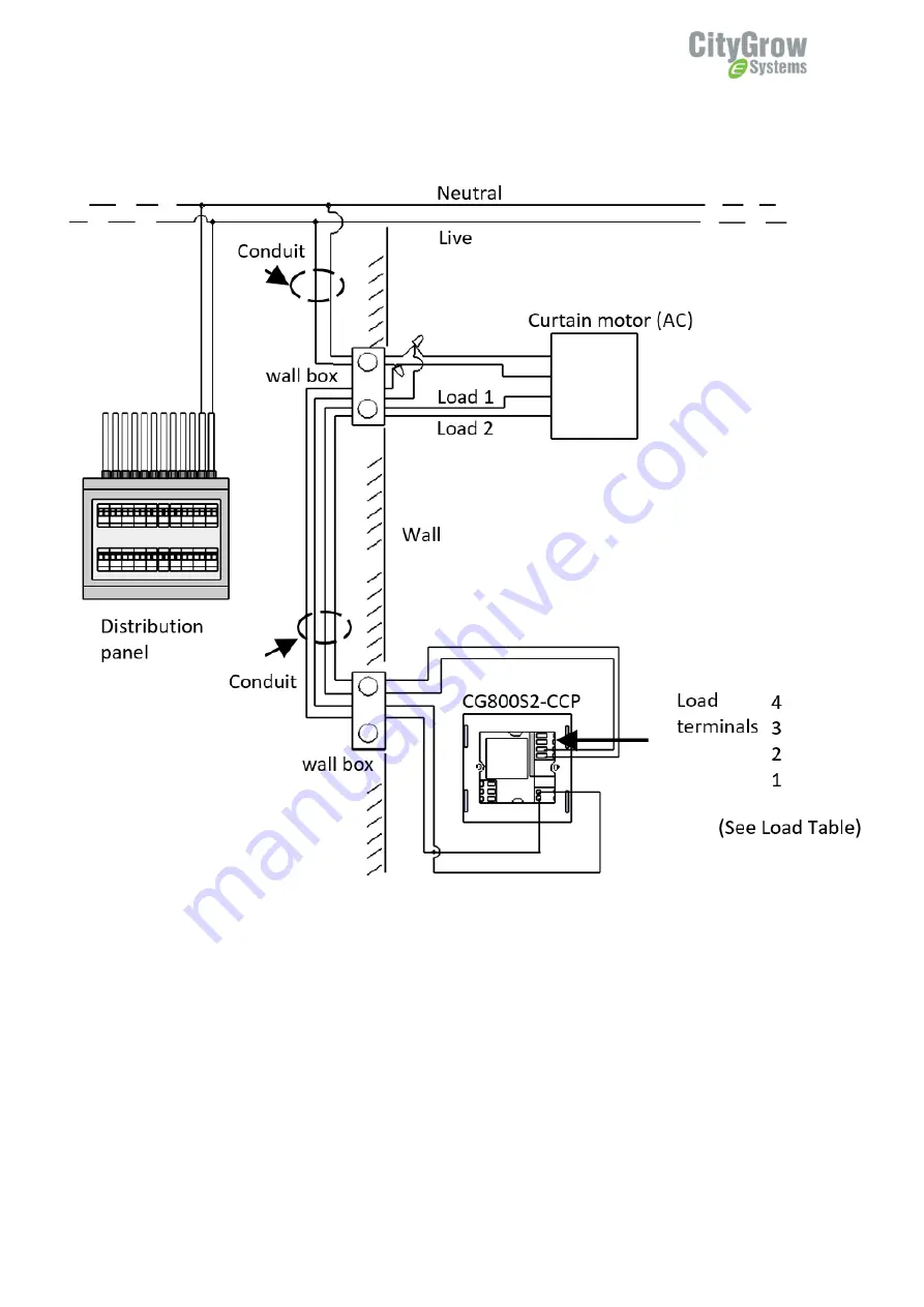 CityGrow CG800 H2 Series User Manual Download Page 9