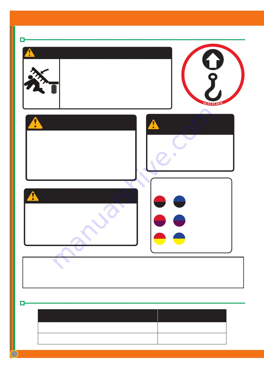 Civemasa CRO 4.0 Operator'S Manual Download Page 11