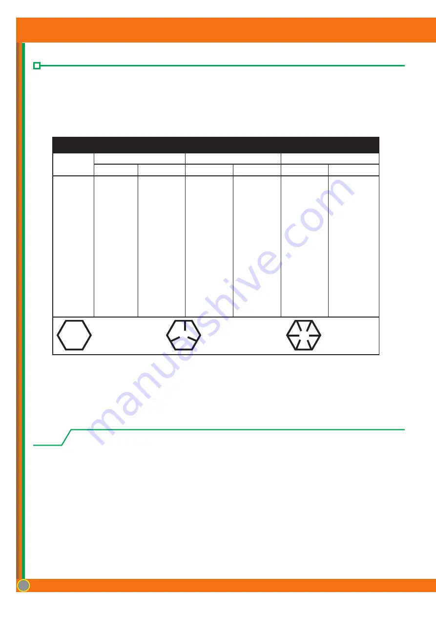 Civemasa CRO 4.0 Operator'S Manual Download Page 43