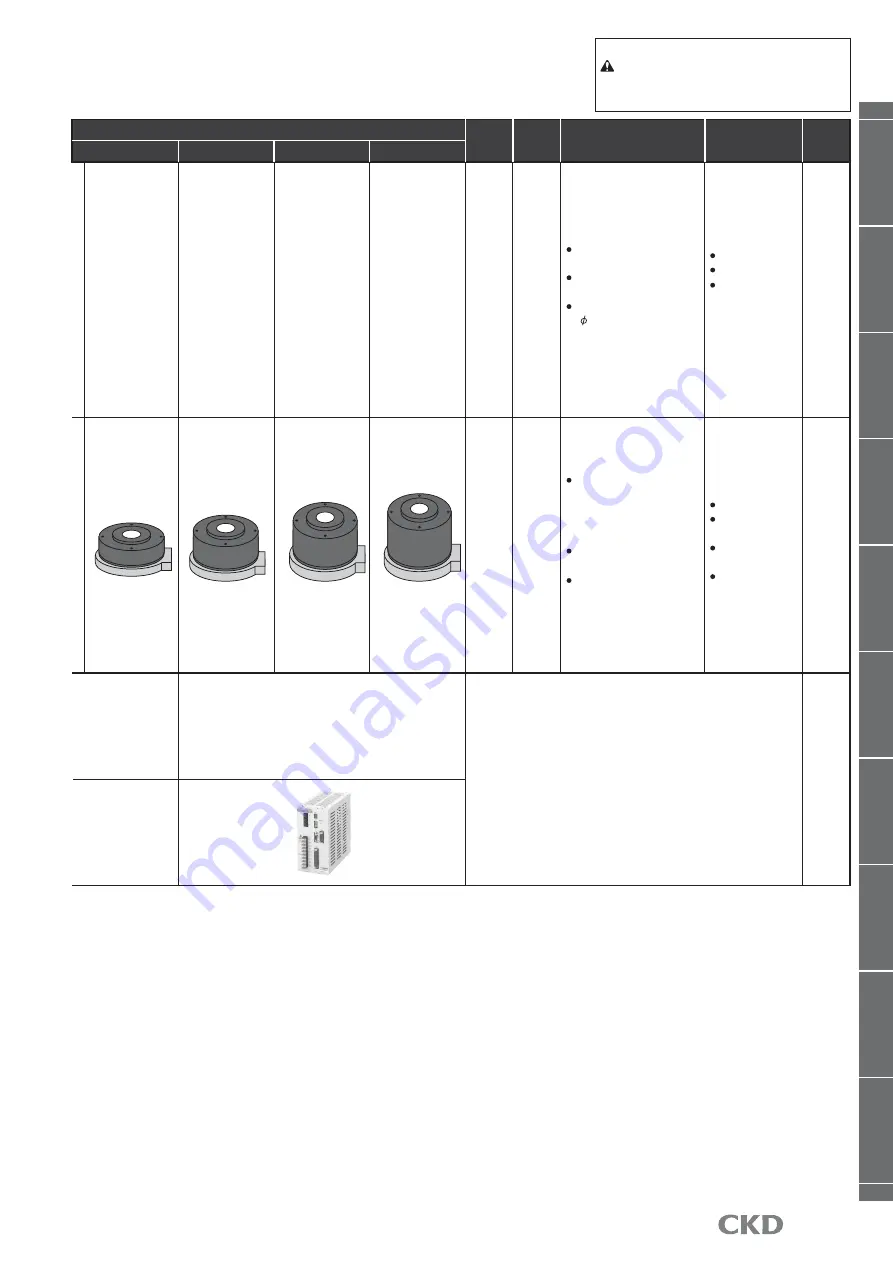 CKD ABSODEX AX1022 Manual Download Page 7