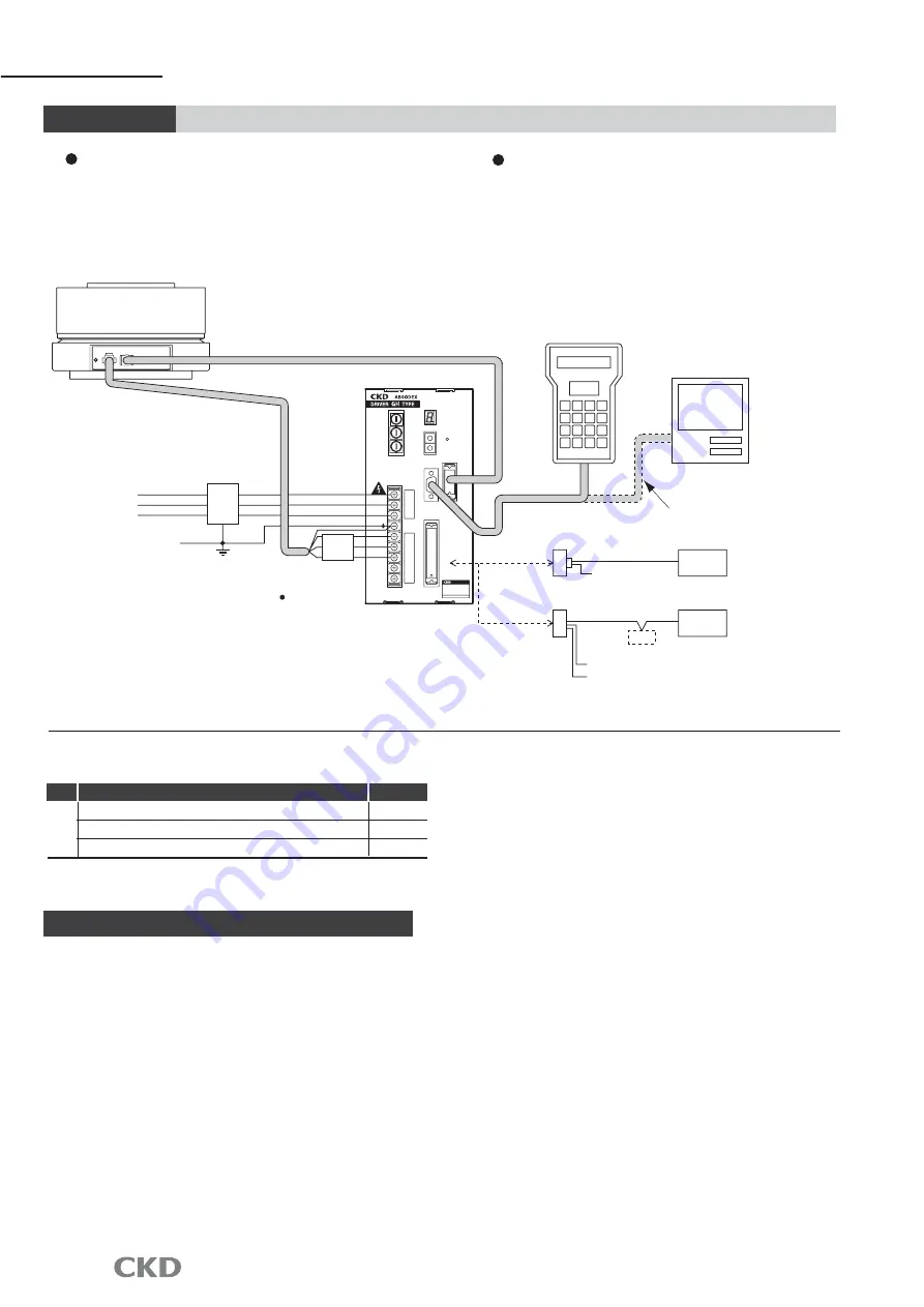 CKD ABSODEX AX1022 Manual Download Page 10