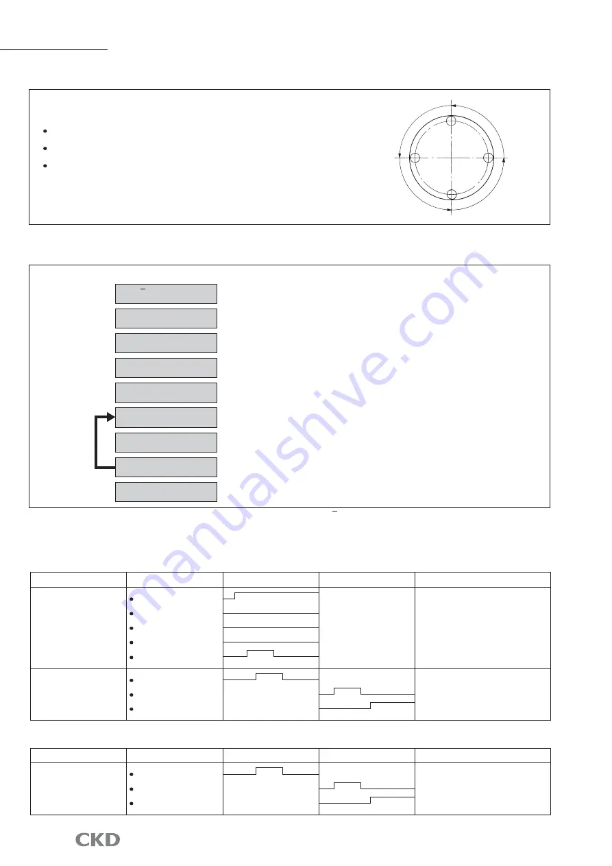 CKD ABSODEX AX1022 Manual Download Page 12