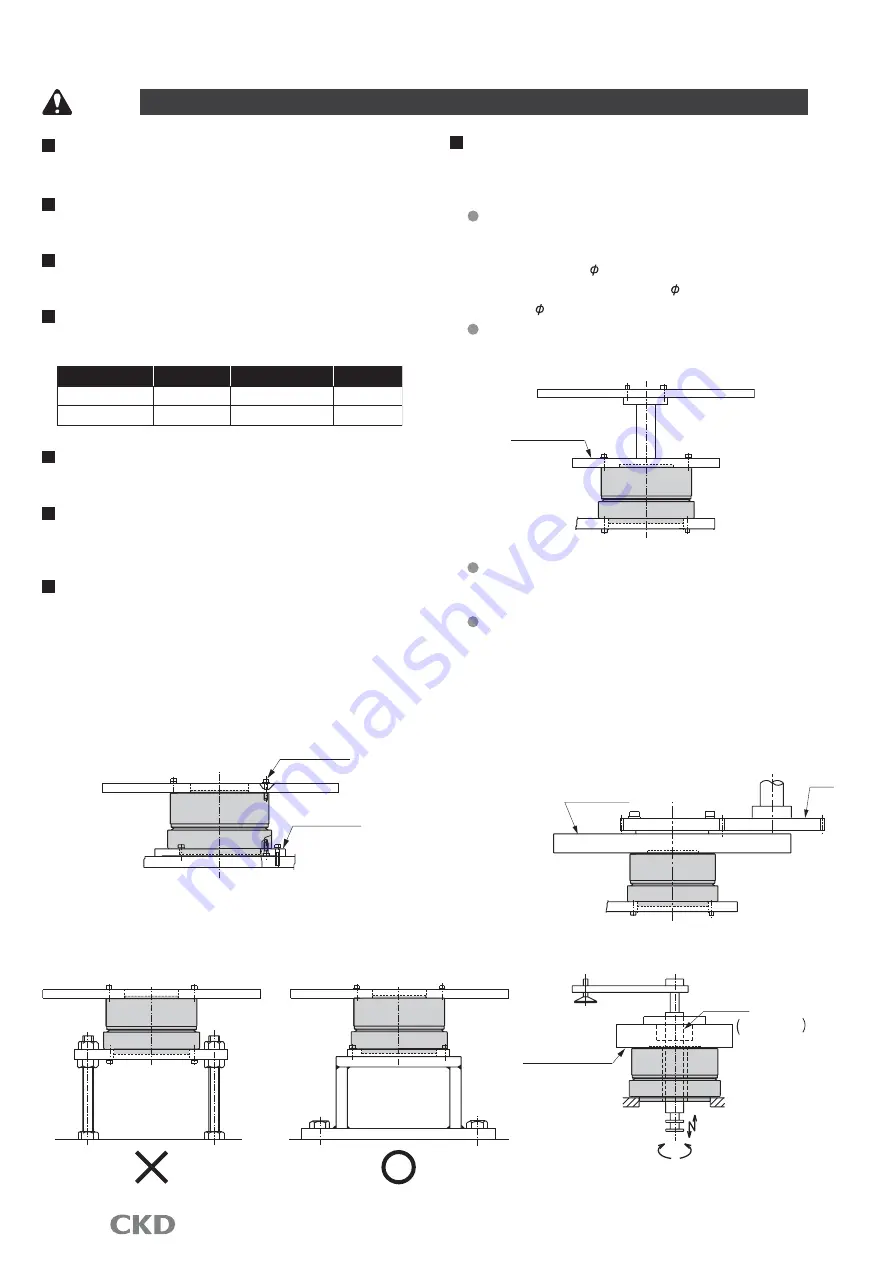 CKD ABSODEX AX1022 Manual Download Page 16