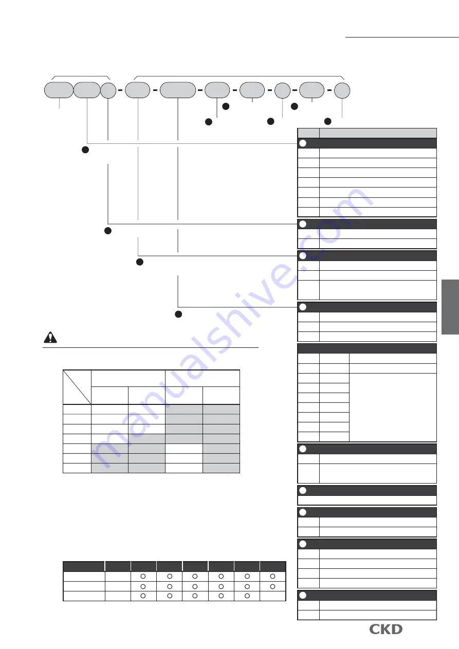 CKD ABSODEX AX1022 Скачать руководство пользователя страница 55