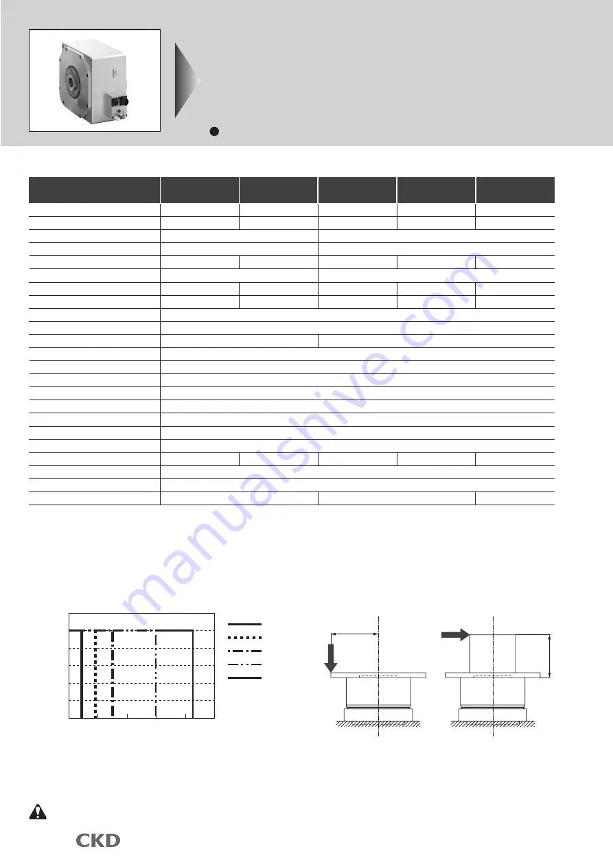 CKD ABSODEX AX1022 Manual Download Page 64