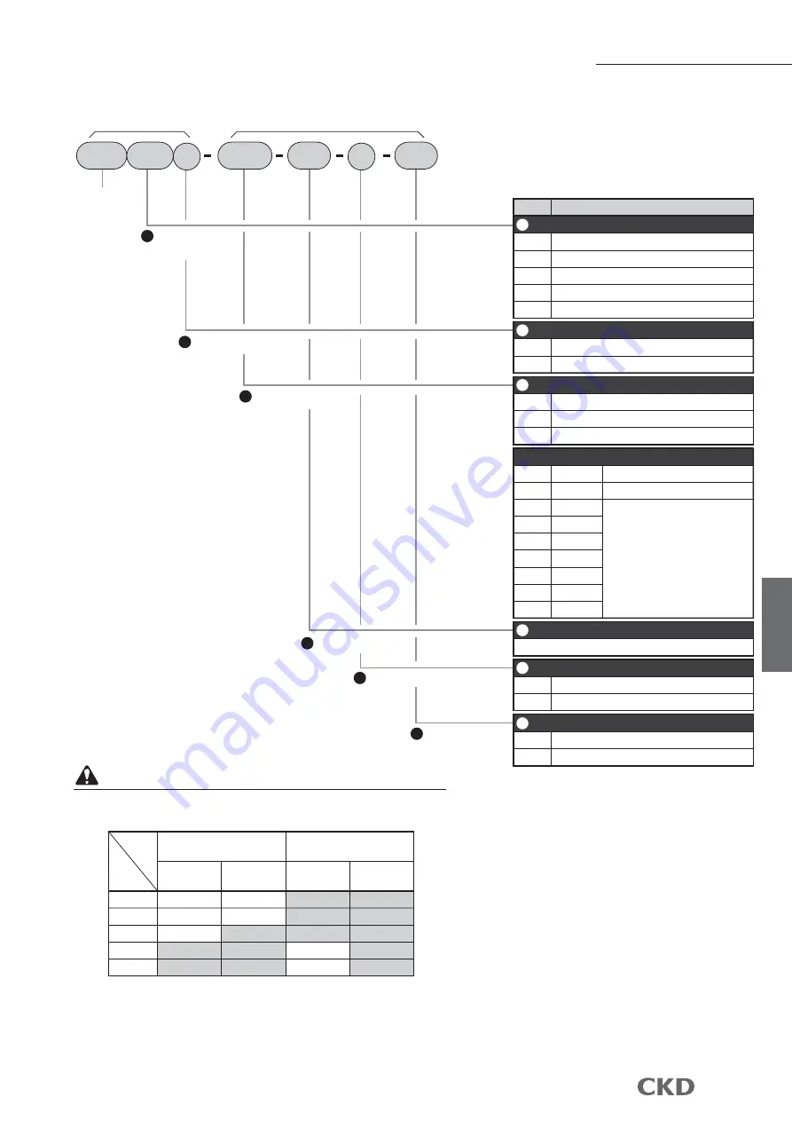 CKD ABSODEX AX1022 Manual Download Page 65