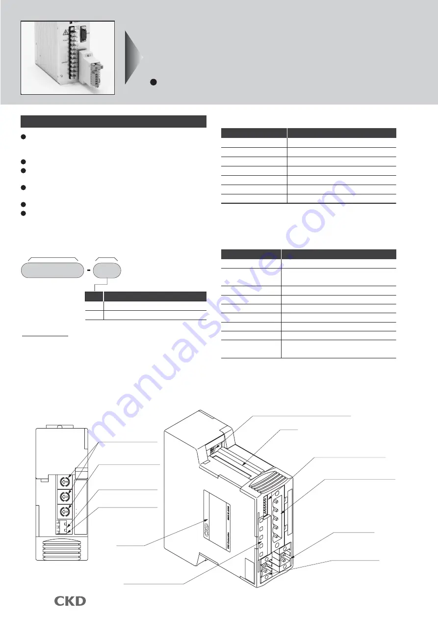 CKD ABSODEX AX1022 Скачать руководство пользователя страница 88