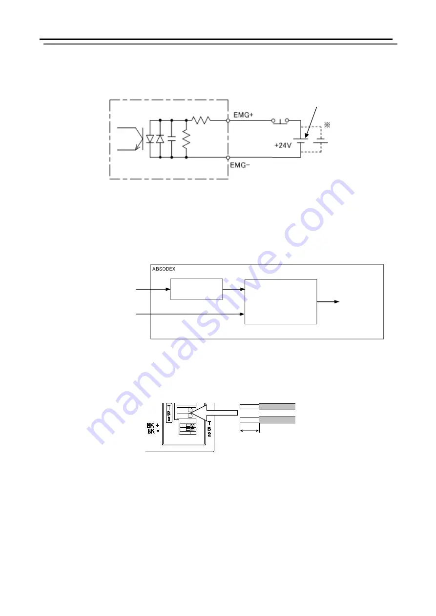 CKD ABSODEX AX9000XS-U2 Instruction Manual Download Page 12