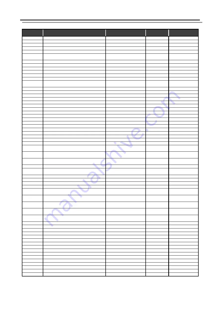 CKD ABSODEX AX9000XS-U2 Instruction Manual Download Page 19